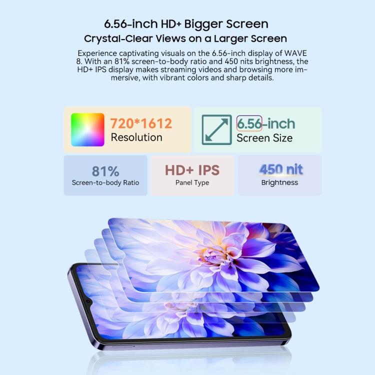 Blackview WAVE 8, 4GB+256GB, 6.56 inch Android 14 Unisoc T606 Octa Core, Network: 4G, OTG Blackview WAVE 8, 4GB+256GB, 6.56 inch Android 14 Unisoc T606 Octa Core, Network: 4G, OTG